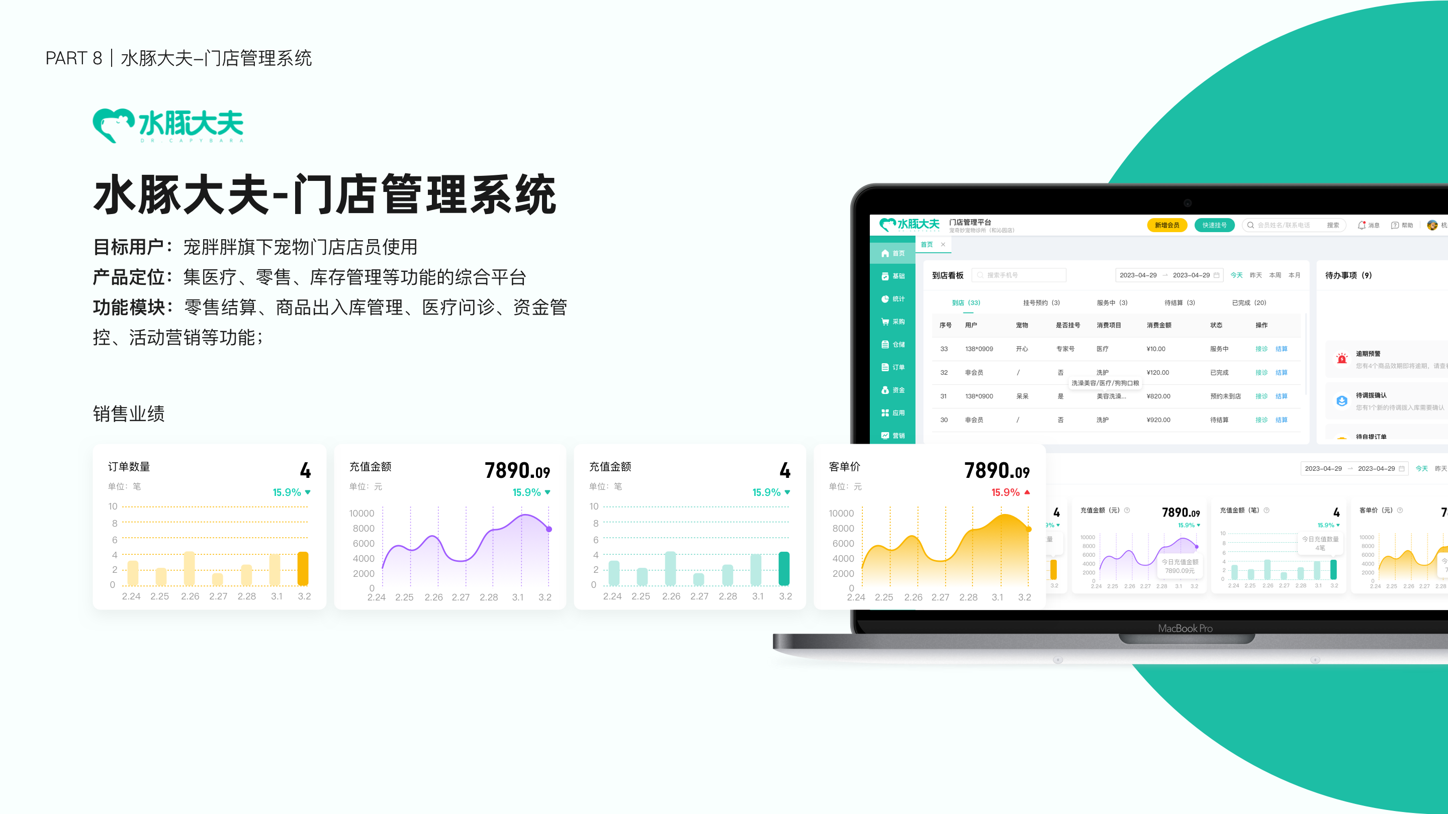Other UI Work