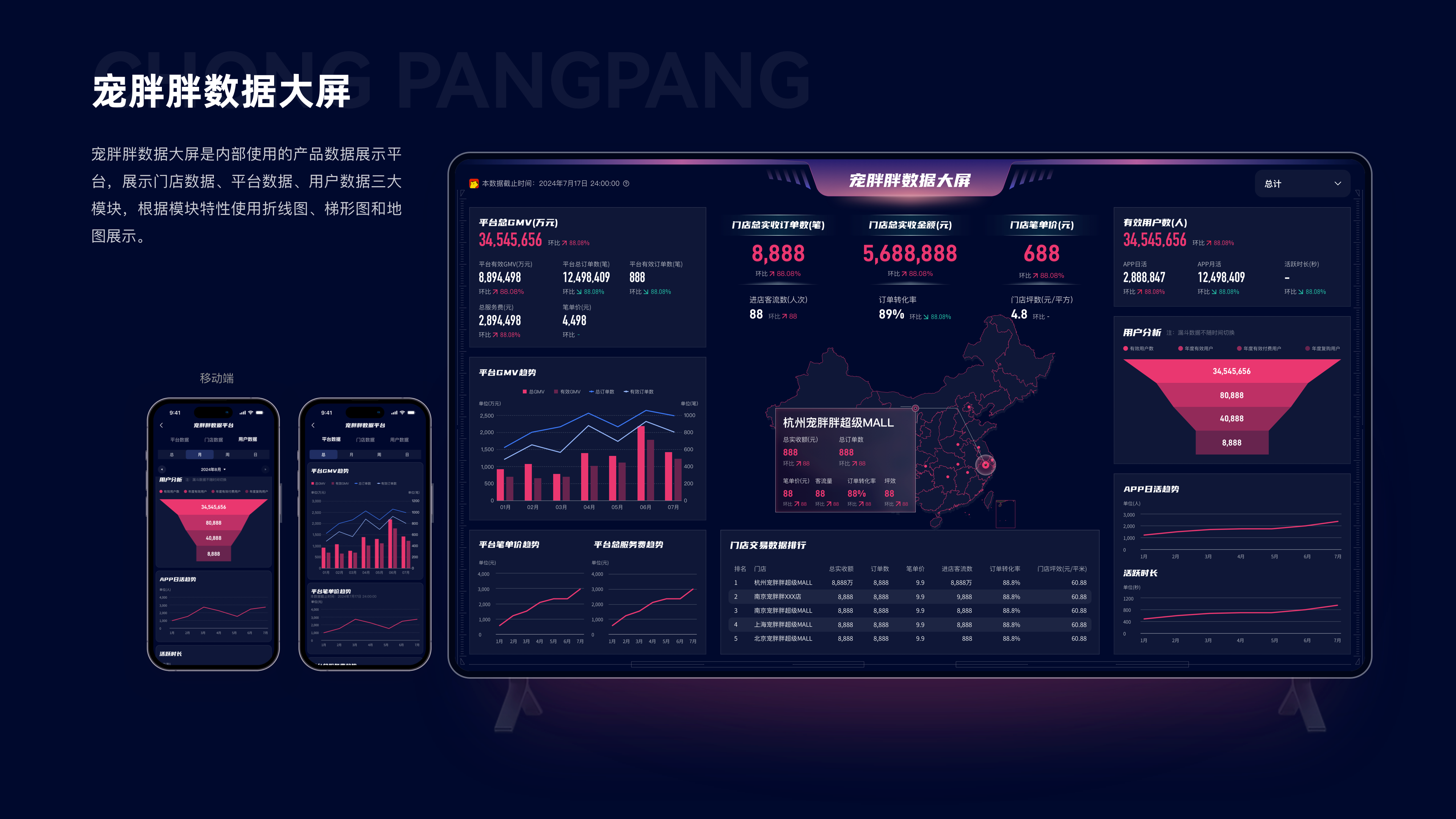 其他 UI 设计